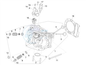 GTV 300 HPE SEI GIORNI IE E4 ABS (NAFTA) drawing Head unit - Valve