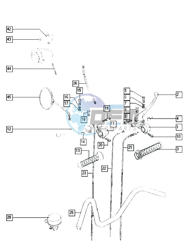 Handlebar-grips-speedometer