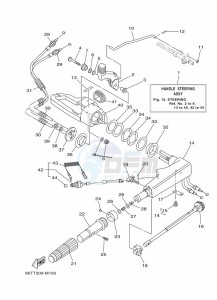 E40XMHL drawing STEERING