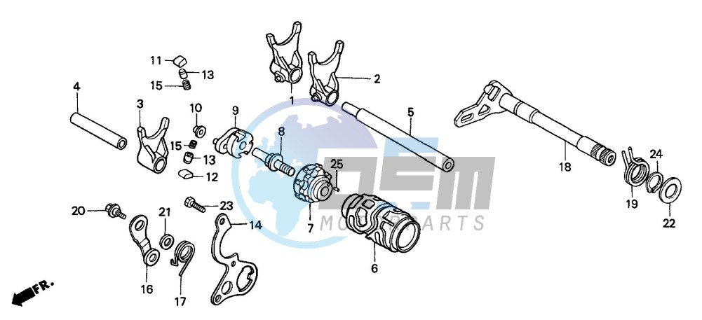 GEARSHIFT DRUM