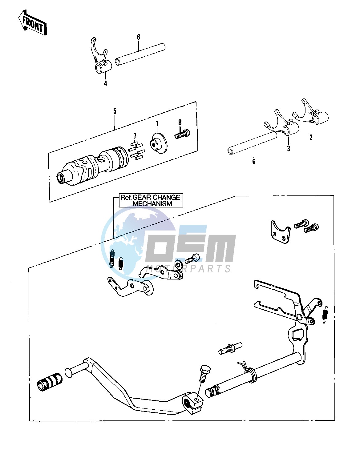 GEAR CHANGE DRUM & FORKS