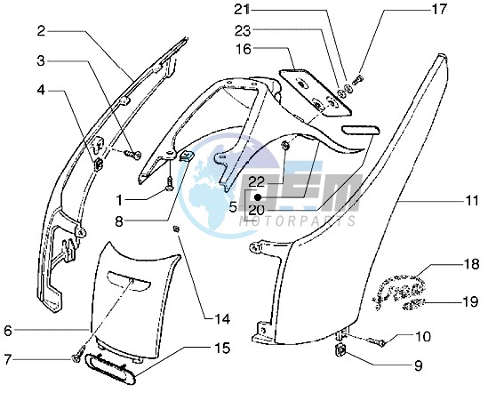 Side covers-Rear protection