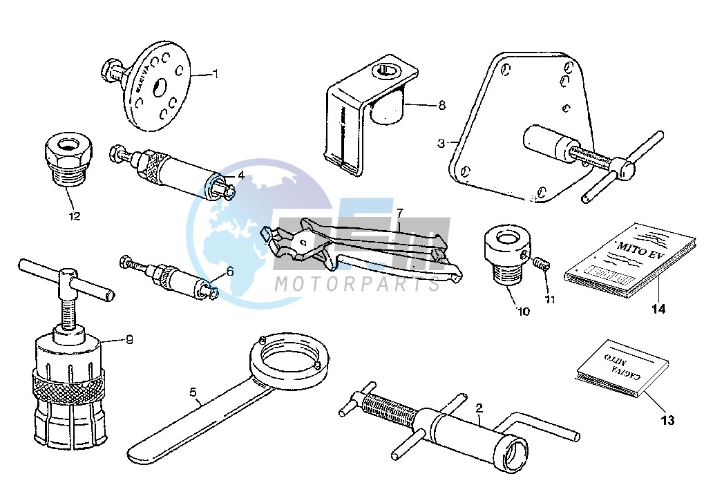 WORKSHOP SERVICE TOOLS