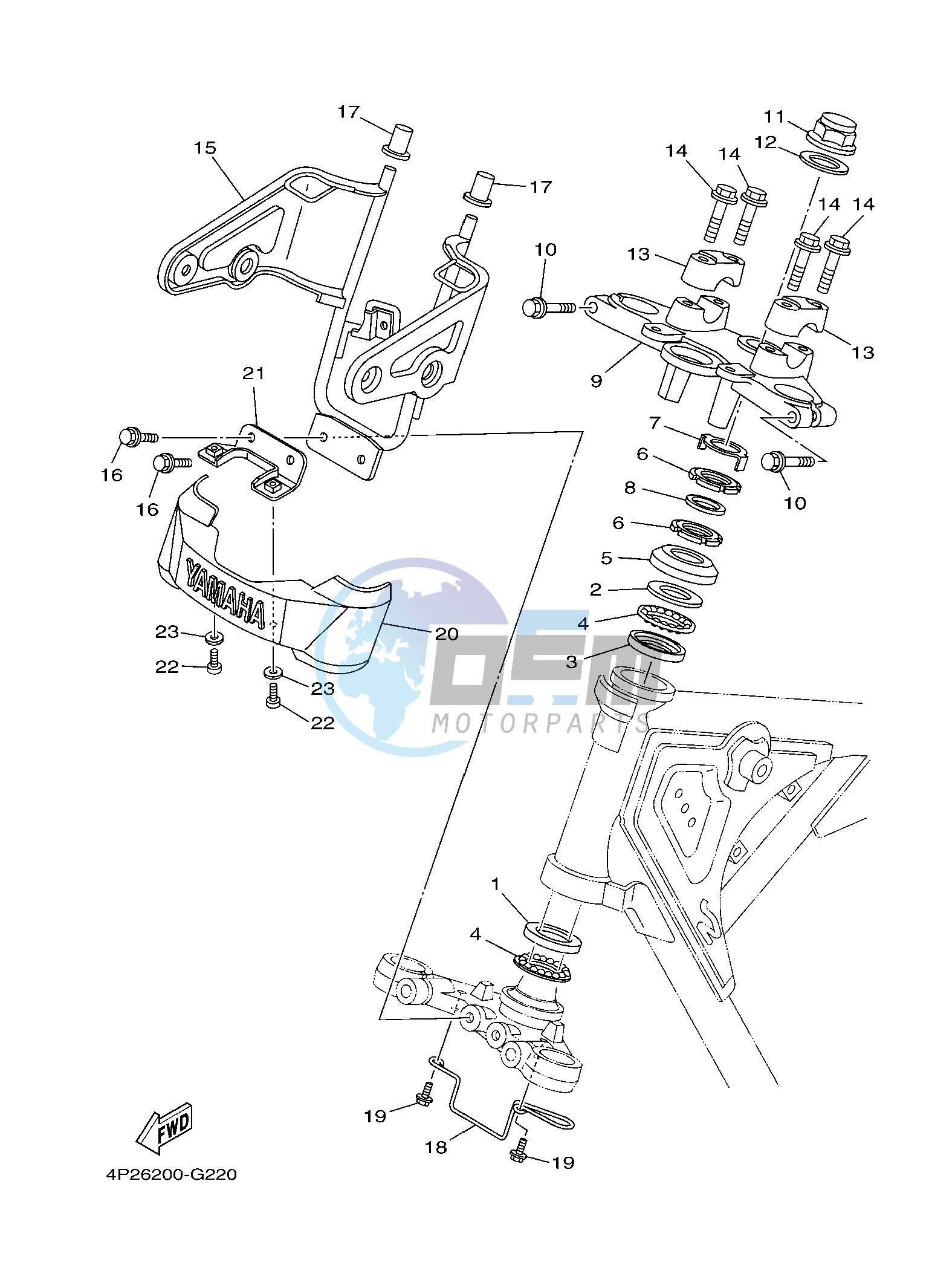 STEERING