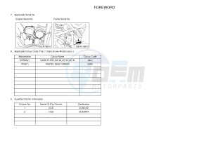 YFM550FWAD YFM5FGPB GRIZZLY 550 EPS (1HS3 1HS4) drawing .4-Content