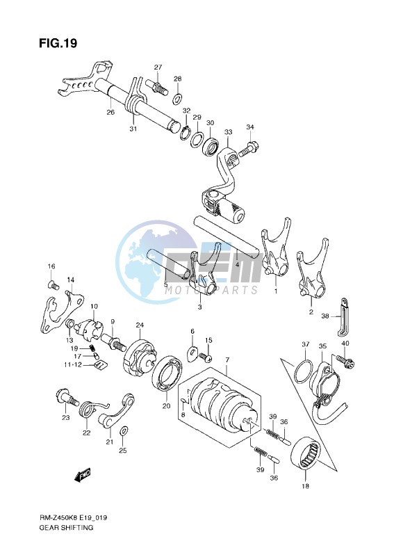 GEAR SHIFTING (K8-L0)