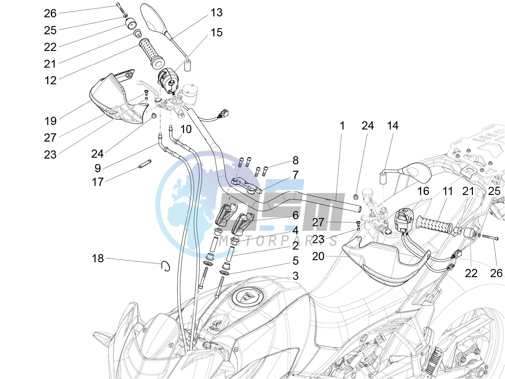 Handlebar - Controls