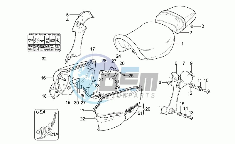 Saddle-central bod