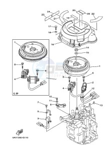 FT9-9GEPL drawing GENERATOR