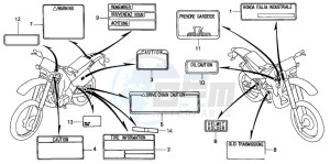 CRM125R drawing CAUTION LABEL