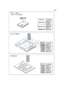 ER-6N ER650CBF GB XX (EU ME A(FRICA) drawing Manual