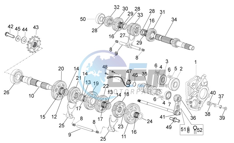 Gear box