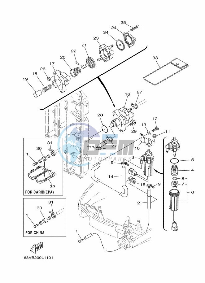 FUEL-SUPPLY-1