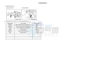 YZF-R6 600 R6 (2CXR) drawing .4-Content