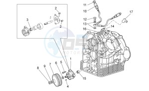 Griso V IE 1100 drawing Oil pump II