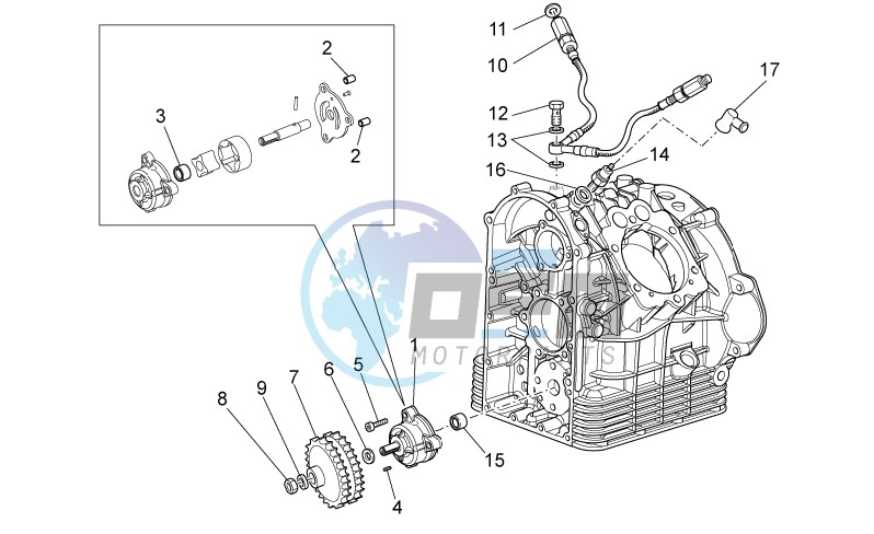 Oil pump II