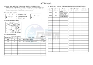 YFM550FWAD YFM5FGPD GRIZZLY 550 EPS (1HSE 1HSF) drawing .5-Content