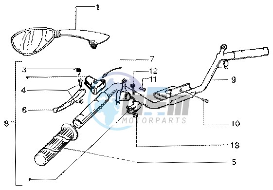 Handlebars component LH