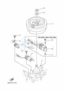 EK15DMHL drawing IGNITION