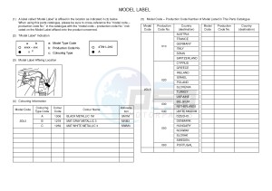 YP250R X-MAX 250 (2DL5 2DL5 2DL5 2DL5) drawing .5-Content