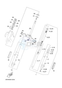 YPR125RA XMAX 125 ABS EVOLIS 125 ABS (2DMK 2DMK) drawing STEERING