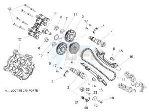 SHIVER 900 E4 ABS (EMEA, LATAM) drawing Front cylinder timing system