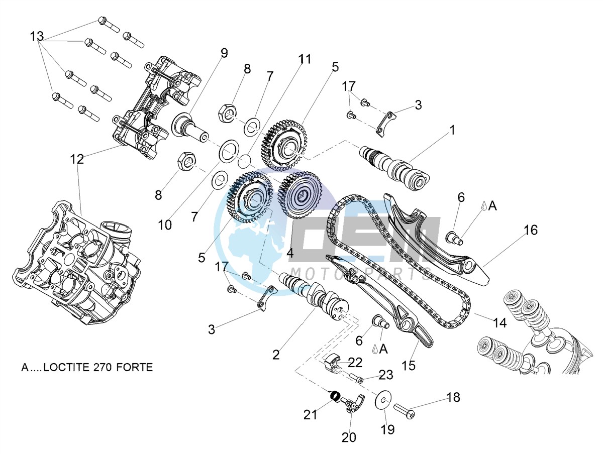 Front cylinder timing system