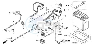 TRX420FA9 Australia - (U) drawing BATTERY