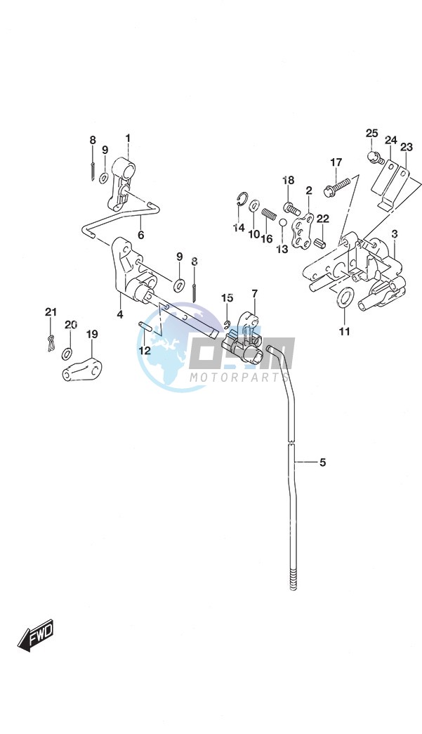 Clutch Rod Remote Control