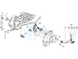 Stalker 50 Special Edition drawing Starter - Electric starter