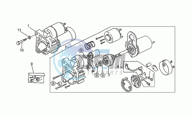 Starter motor