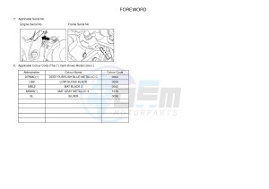 XT660Z TENERE (2BD3) drawing .4-Content