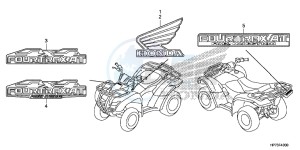 TRX420FPAD TRX420 Europe Direct - (ED) drawing MARK