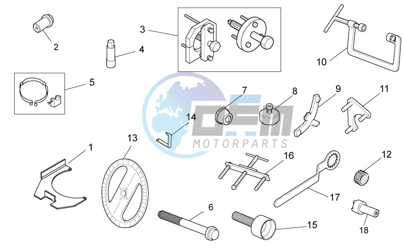 Specific tools I