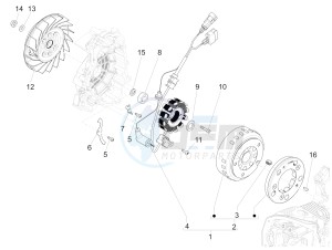 LX 125 4T 3V IE NOABS E3 (APAC) drawing Flywheel magneto