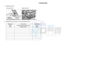 YZ450F (BHR6) drawing Infopage-4