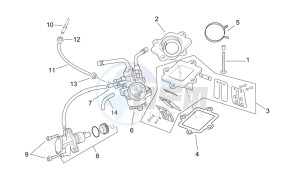 Sonic 50 H2O drawing Carburettor - Oil pump