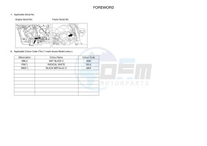 XSR700 MTM690 (BEF1) drawing Infopage-4