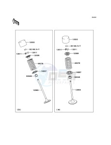 ER-6f ABS EX650B6F GB XX (EU ME A(FRICA) drawing Valve(s)