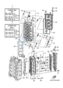 FL350AET1X drawing CYLINDER--CRANKCASE-2