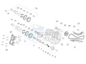 ETV 1200 Caponord Rally (EMEA, APAC) drawing Front cylinder timing system