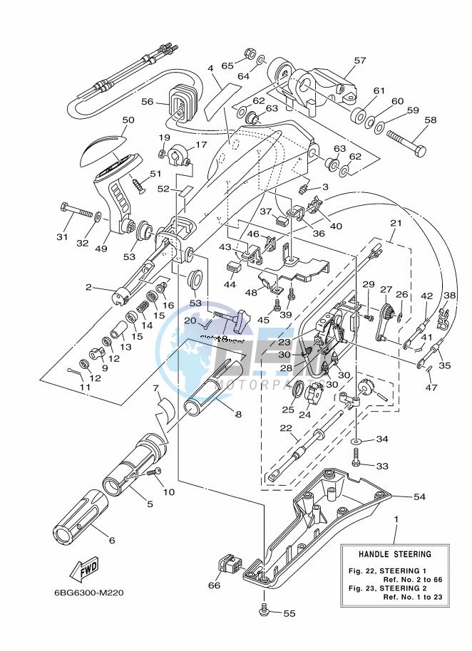 STEERING-1