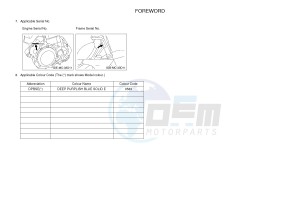 WR450F (2GCC) drawing .3-Foreword