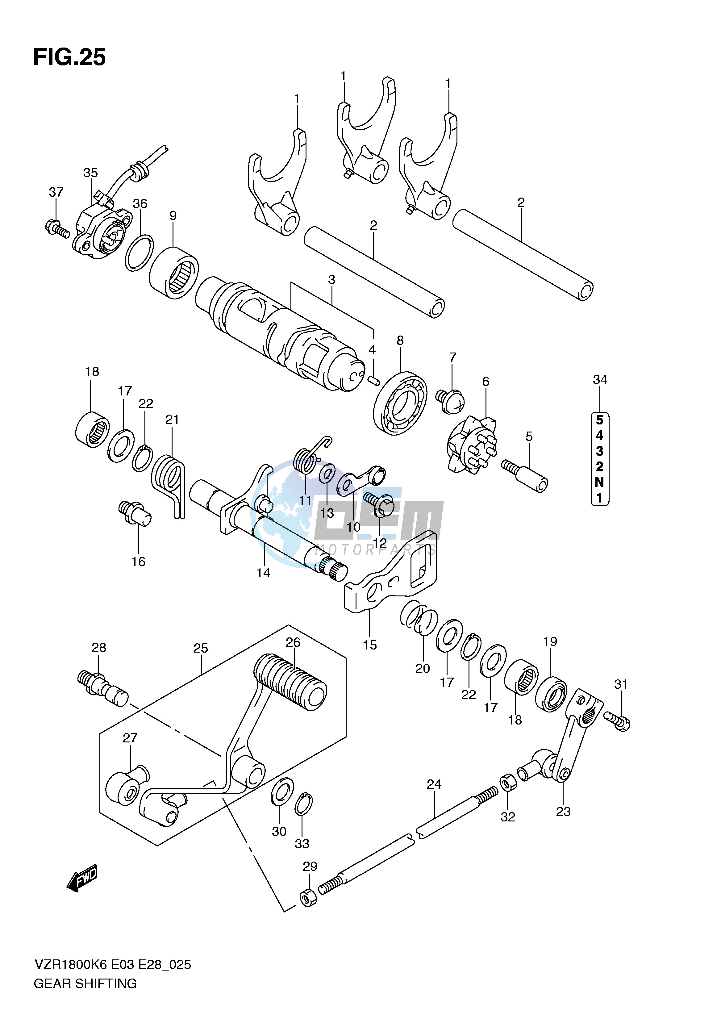 GEAR SHIFTING