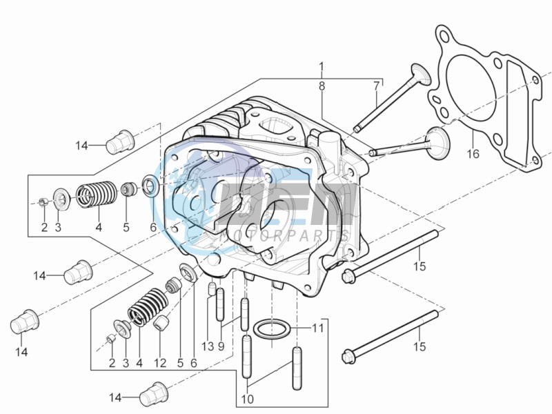 Cilinder head unit - Valve