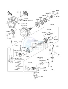 ZX 1000 E [NINJA ZX-10R] (E8F-E9FA) 0E8F drawing STARTER MOTOR