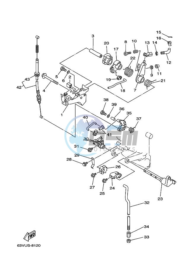 THROTTLE-CONTROL