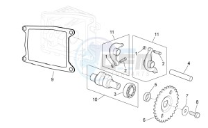 Scarabeo 100 4T e3 net drawing Valve control