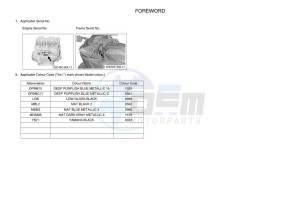 YZF1000 YZF-R1 (B3LM) drawing Infopage-4