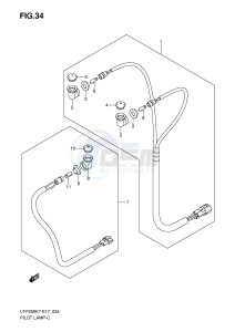 LT-F250 (E17) drawing PILOT LAMP (E17,E24)